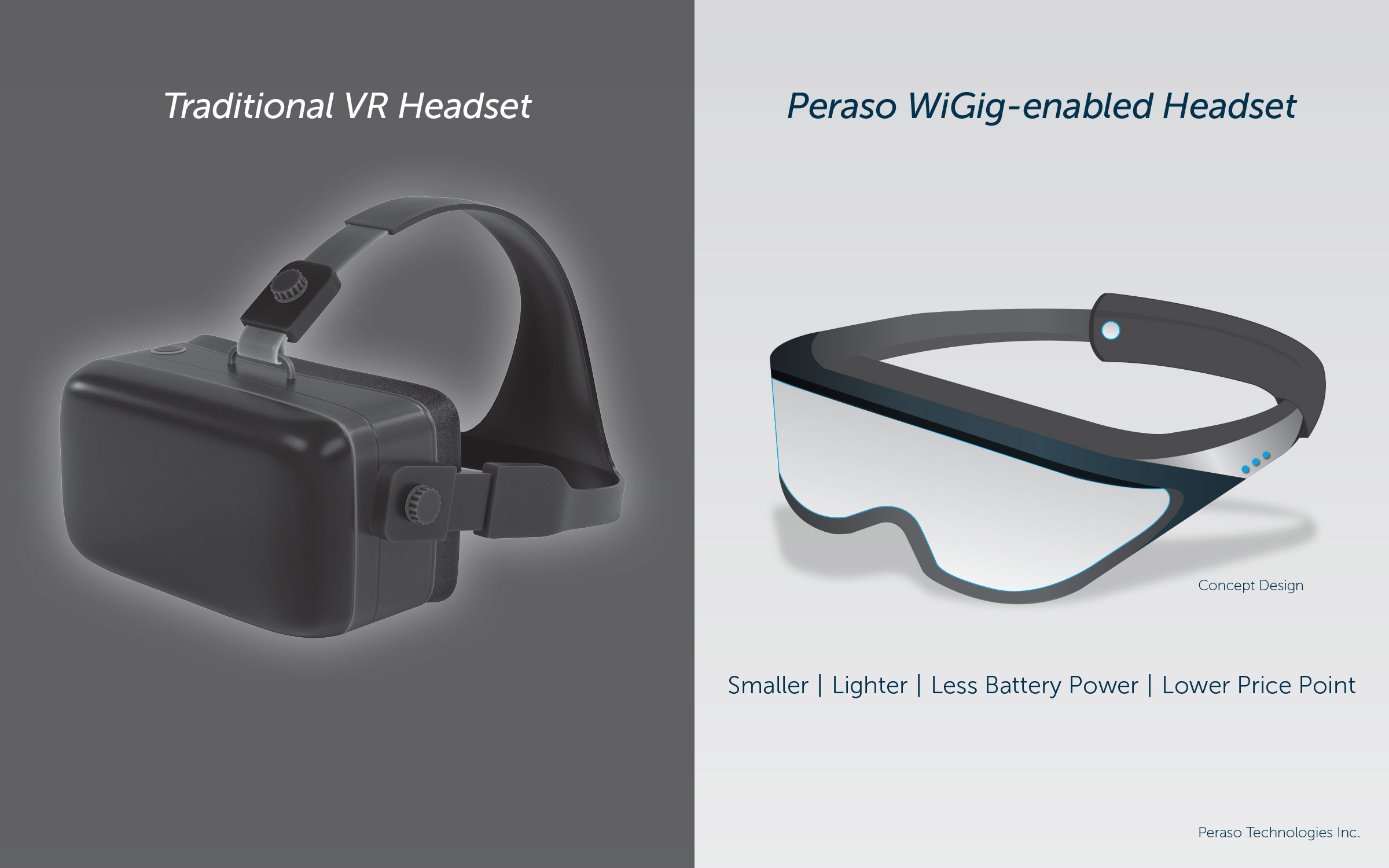 peraso.wireless.vr