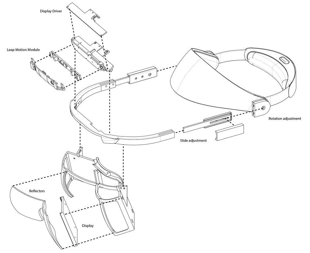 North Star AR Headset