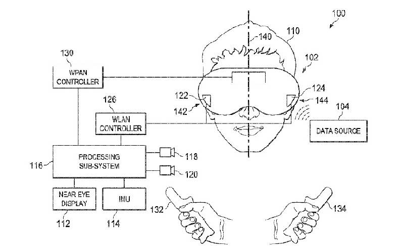 Google New VR Headset